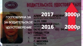 Новые тарифы: что изменилось с 1 января